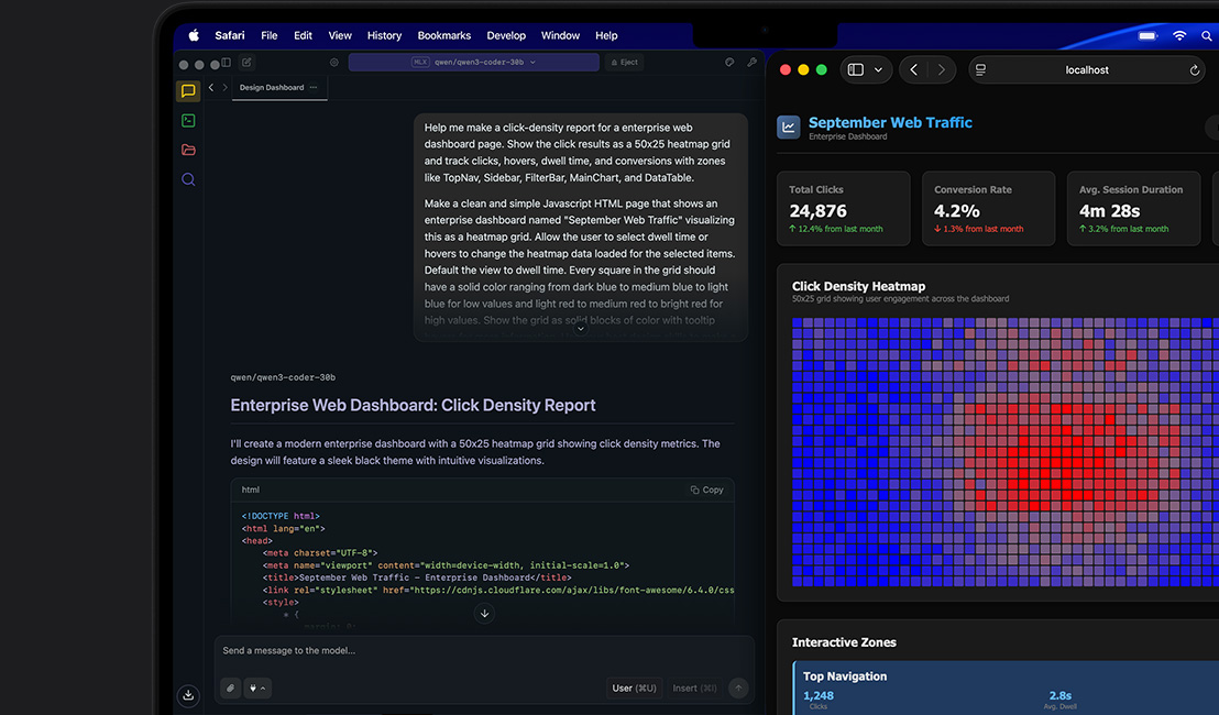 Safari displays an AI coding tool generating code for a web dashboard, alongside the rendered dashboard showing a click-density heat map and traffic metrics