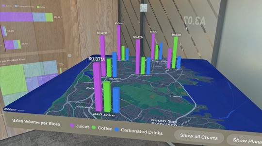A 3D projection of a map of San Francisco, with a 3D bar graph showing sales volume for drinks, by product type and neighborhood