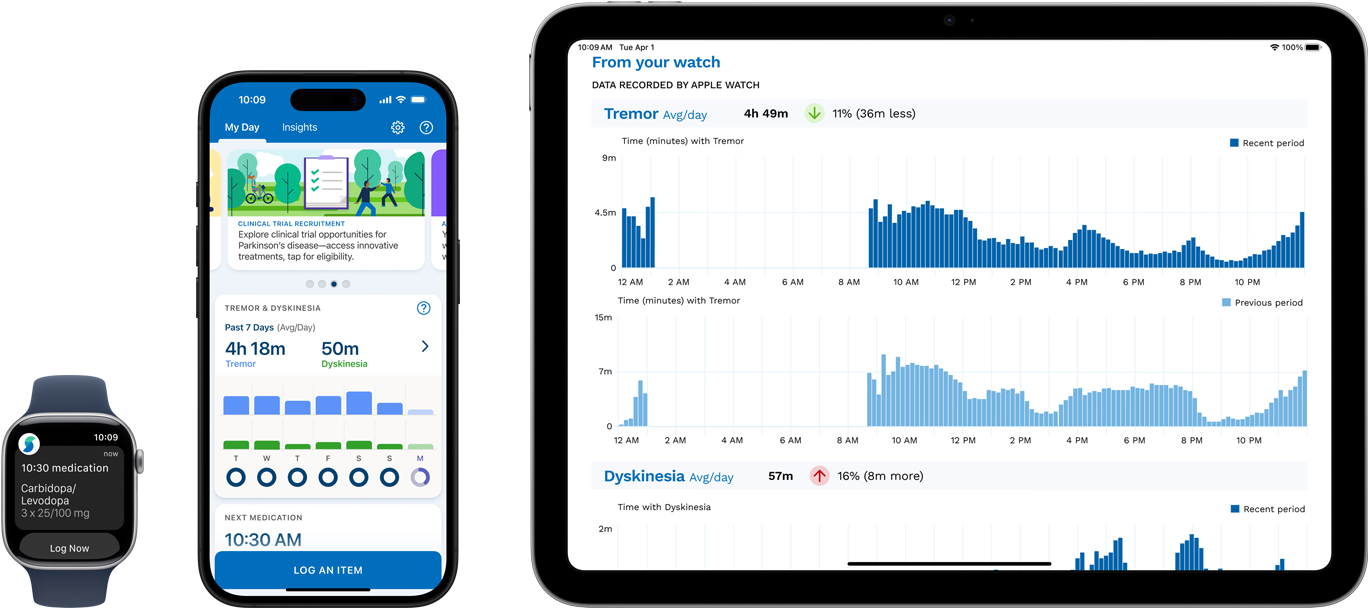 Programvare som viser en pasients symptomer, medisiner og målinger på Apple Watch, iPhone og iPad.